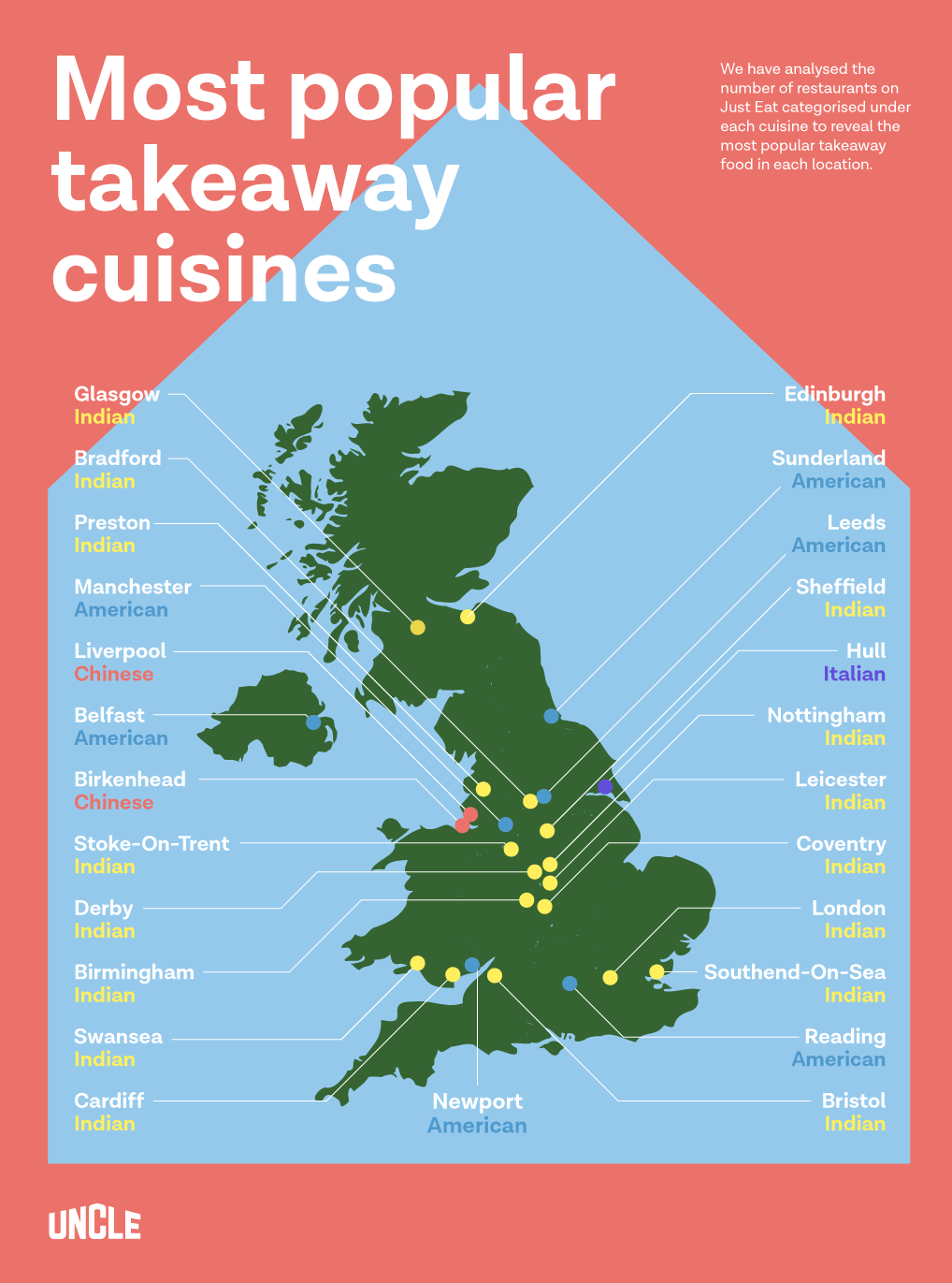 the-best-uk-locations-for-takeaway-food-uncle